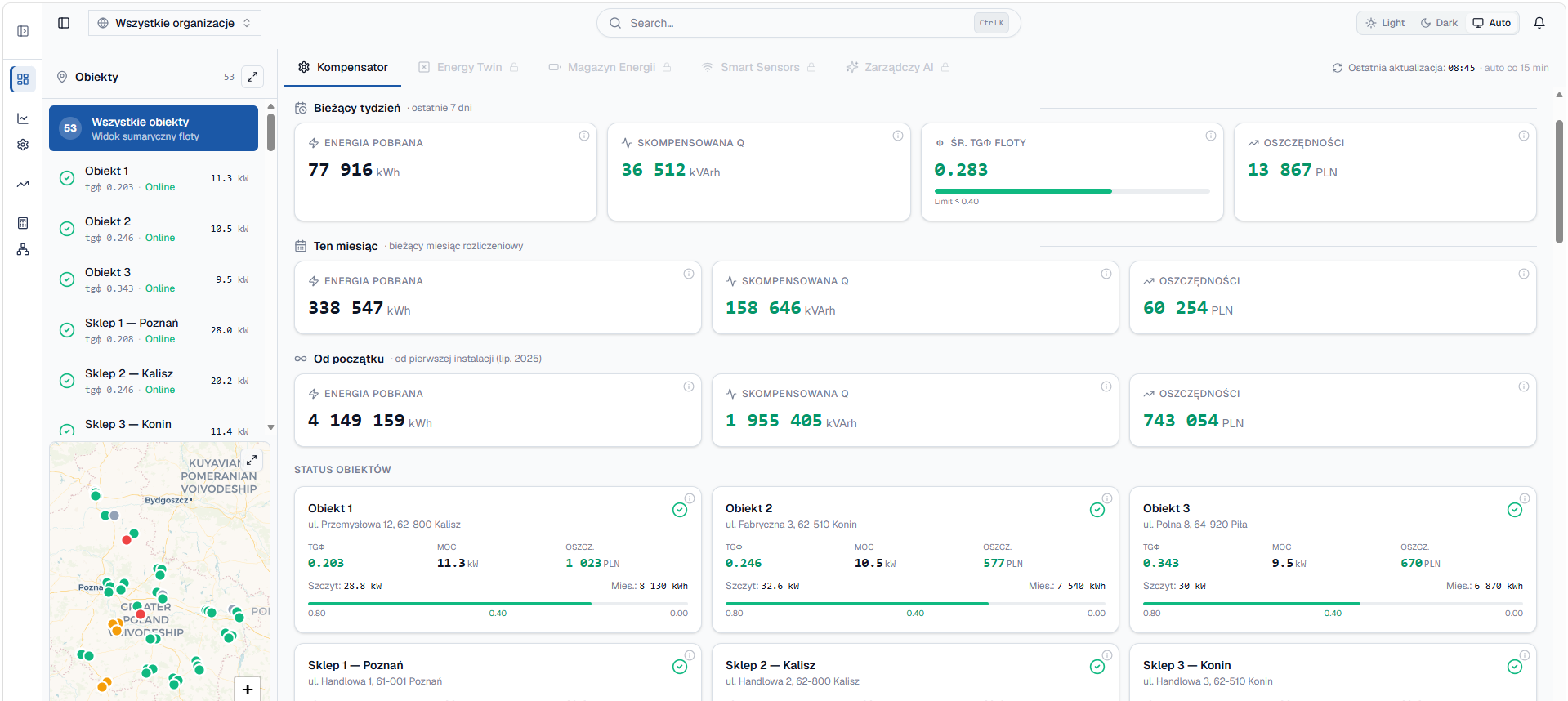 Dashboard VARAI Cloud